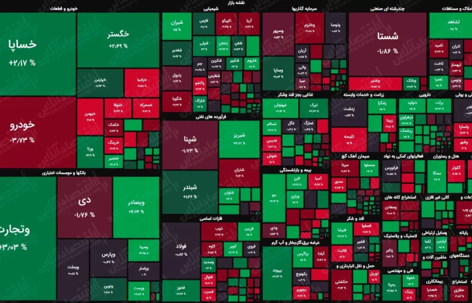 واگذاری‌های بورسی
