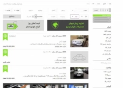 بازگشت مقتدرانه قیمتها به جایگاه آنلاینها بازگشت مقتدرانه قیمتها به جایگاه آنلاینها