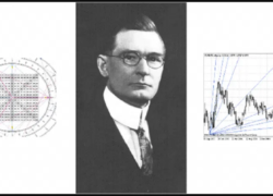 گن به زبان ساده