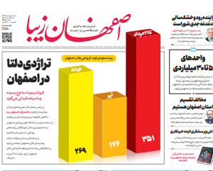 23 مرداد 1400