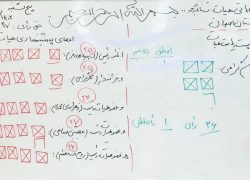 دو فیلم با یک بلیت!