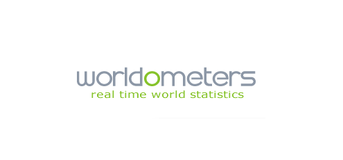 Worldometers و چرخش اعداد