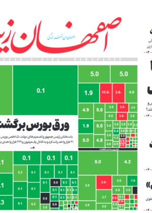 7 بهمن 1400