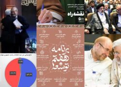 تحلیل‌هایی از انتخاباتِ تابستانی ایران