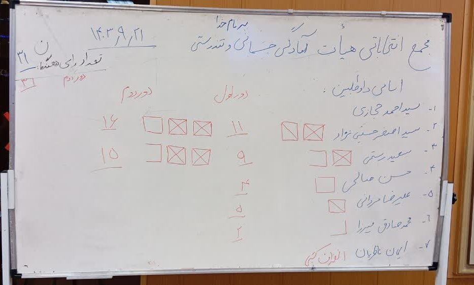 سه&zwnj;مرحله&zwnj;ای&zwnj;های ورزش اصفهان