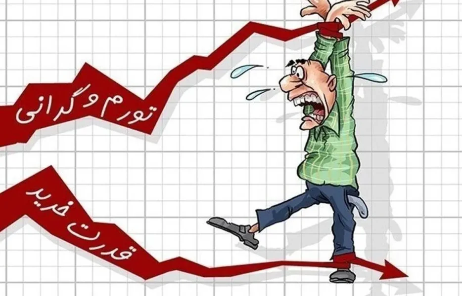 سال تلاقی ریسک&zwnj;ها!