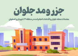 جزر و مد جلوان جزر و مد جلوان