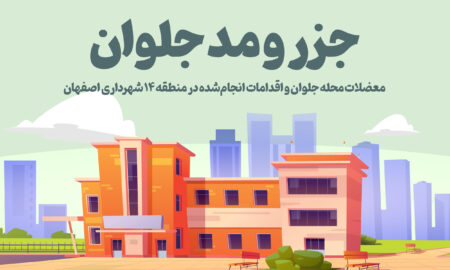 جزر و مد جلوان