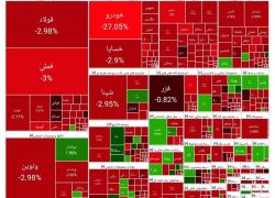 پایان بازار بورس امروز ۸ مرداد پایان بازار بورس امروز ۸ مرداد