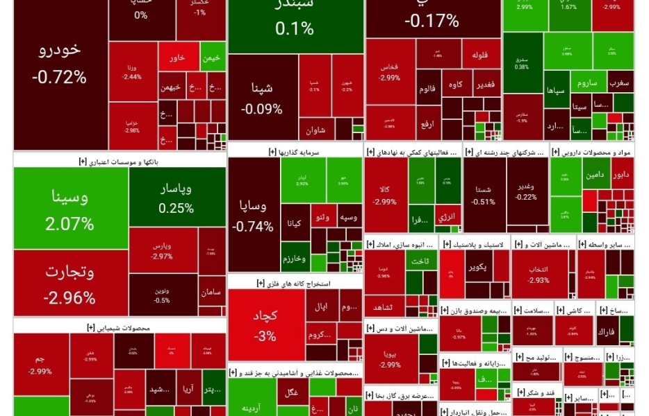 آغاز معاملات بورس دوشنبه ۱۳ مرداد