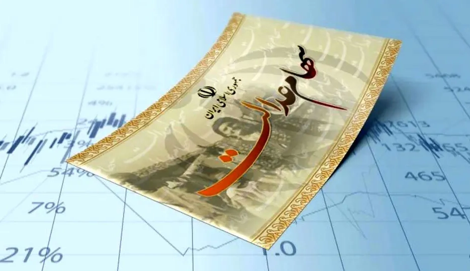 پرداخت سود سهام عدالت در انتظار تسویه ۶ شرکت