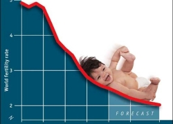 کاهش تولد در اصفهان، زنگ خطر برای آینده توسعه
