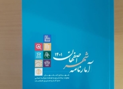 آمار و برنامهریزی، پایههای مدیریت شهری آمار و برنامهریزی، پایههای مدیریت شهری