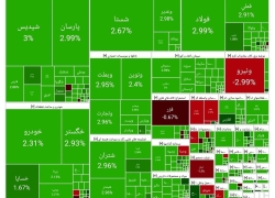 آغاز معاملات بورس/ یکشنبه ۱۳ مهر ۱۴۰۴