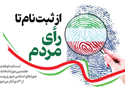 از ثبت نام تا رأی مردم