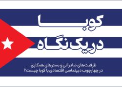 کوبا در یک نگاه