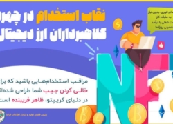 کلاهبرداری ارز دیجیتال با ترفند استخدام