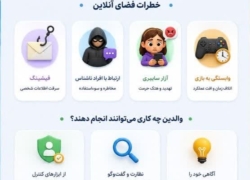 امنیت کودکان در فضای مجازی