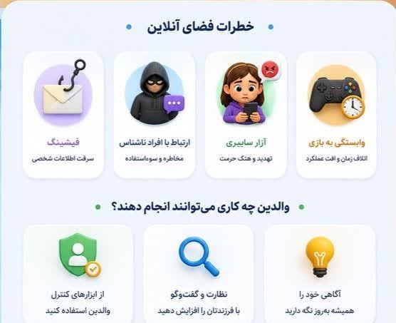 امنیت کودکان در فضای مجازی