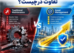 چرا سازمان‌ها مدیریت دارایی را با نگهداری و تعمیرات اشتباه می‌گیرند؟