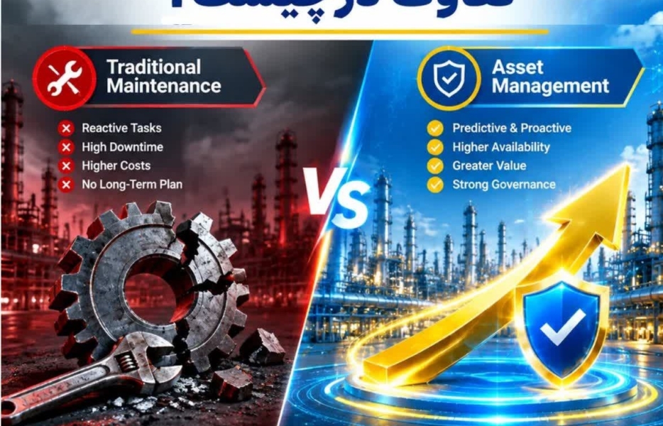 چرا سازمان‌ها مدیریت دارایی را با نگهداری و تعمیرات اشتباه می‌گیرند؟