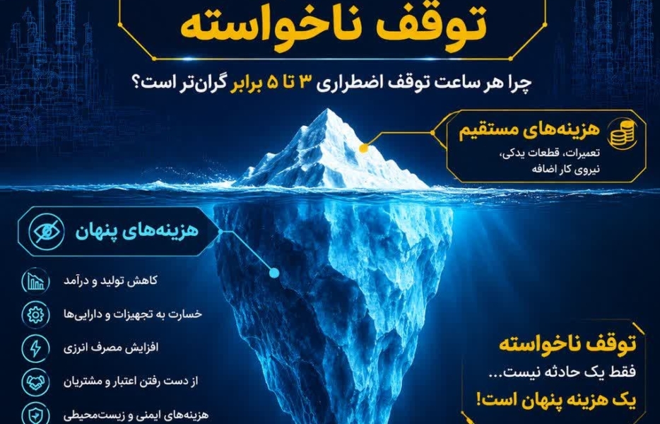 چگونه مدیریت دارایی فیزیکی به کاهش هزینه‌های نگهداری کمک می‌کند؟